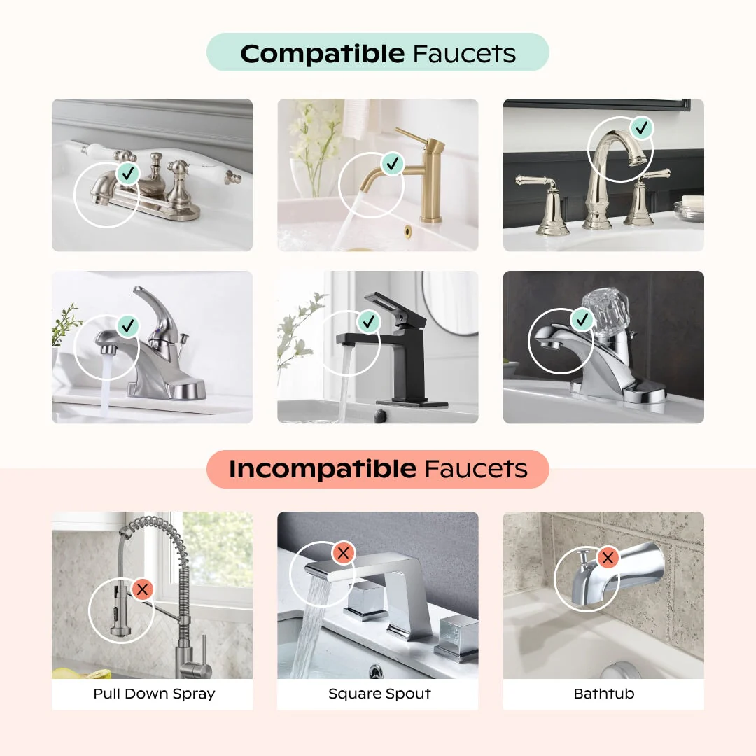 Faucet Filter Duo - Image 19