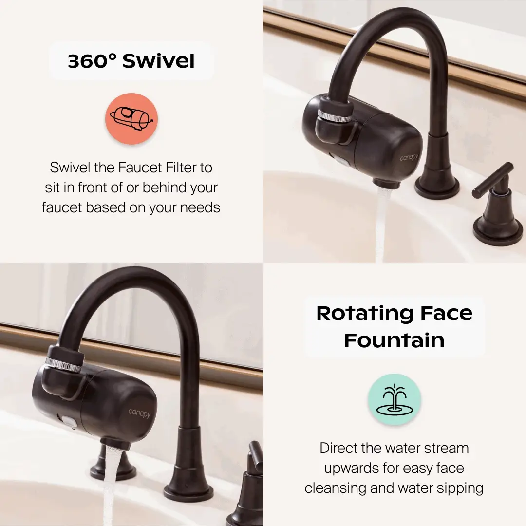 Faucet Filter Duo - Image 23