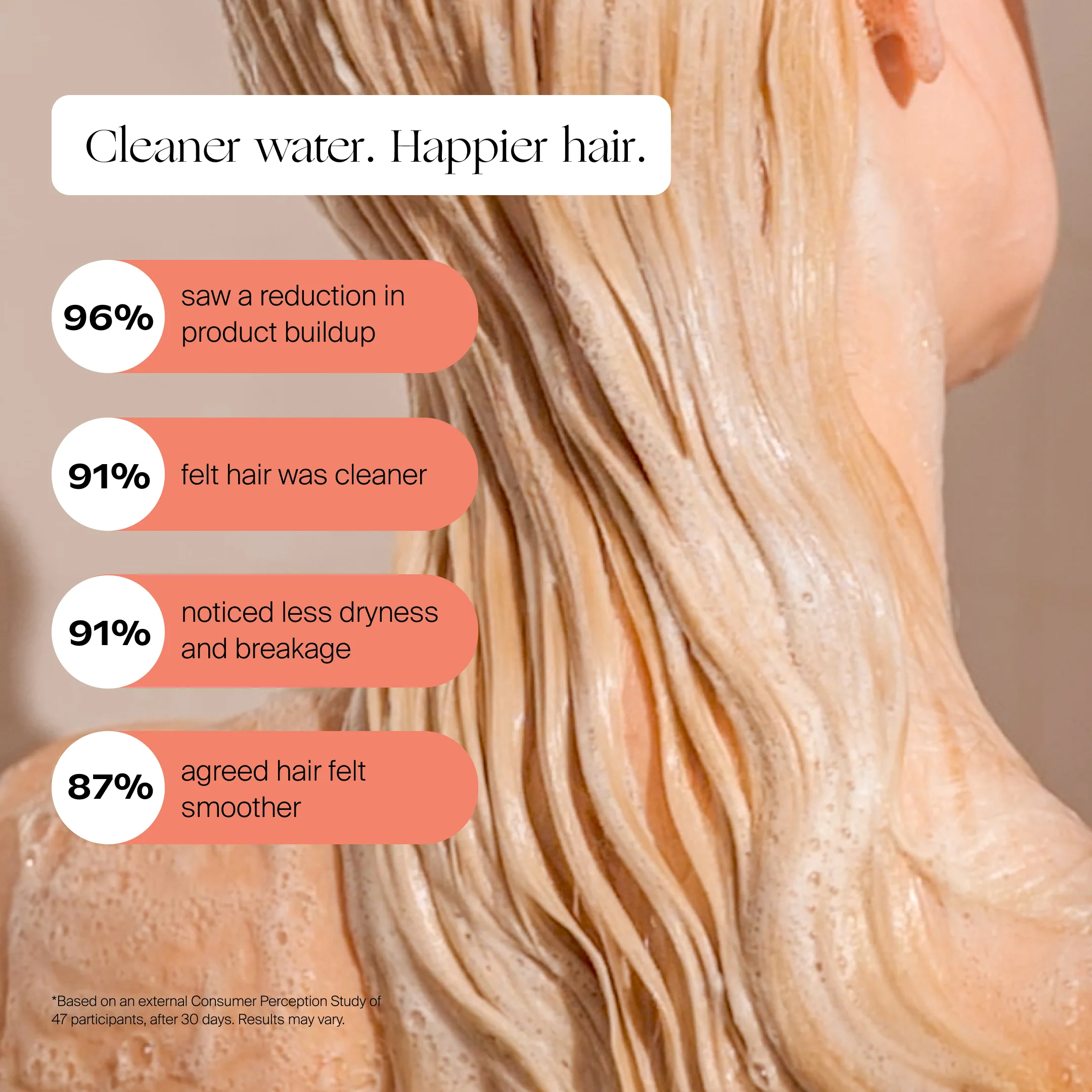 The Shower System - Image 5