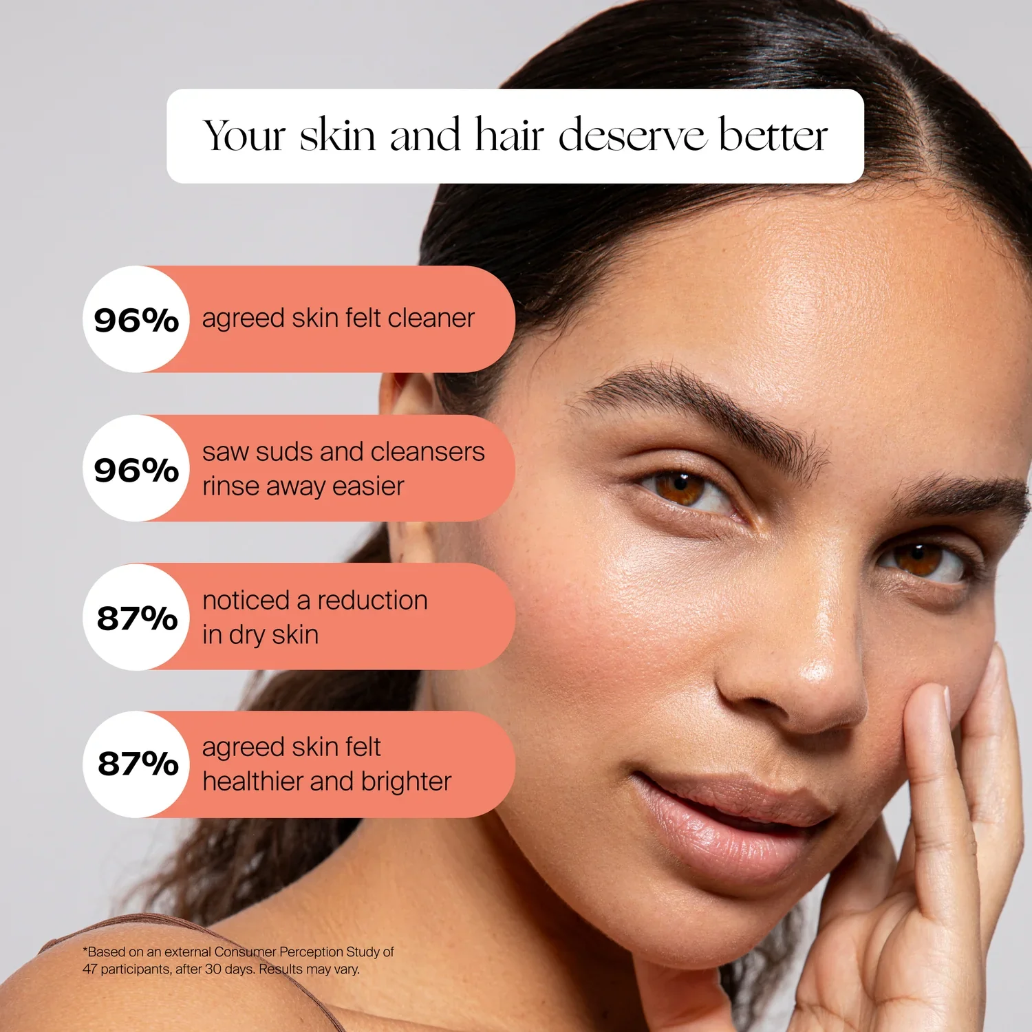 Handheld Filtered Showerhead Bundle - Image 7